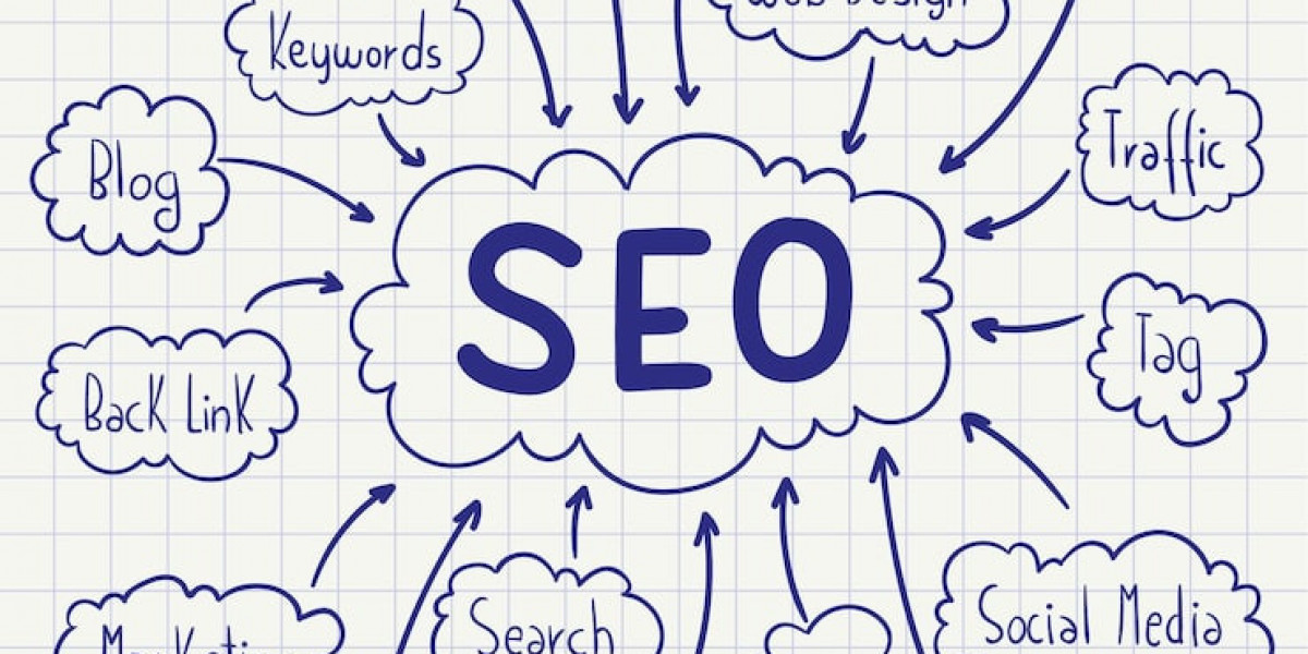 Advanced Strategies for Link Building ROI: Beyond the Transactio