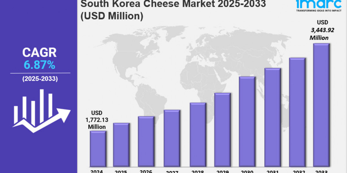 South Korea Cheese Market Size, Share, Industry Overview, Trends and Forecast 2025-2033
