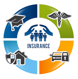 Farmers Insurance – Auto, Home, Life & Business Coverage