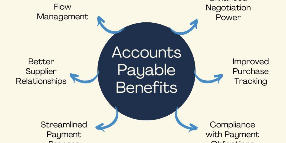 How Threads PVA Accounts Help Maintain Account Stability
