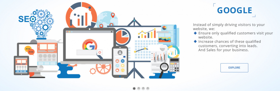 Login Marketing Singapore Cover Image