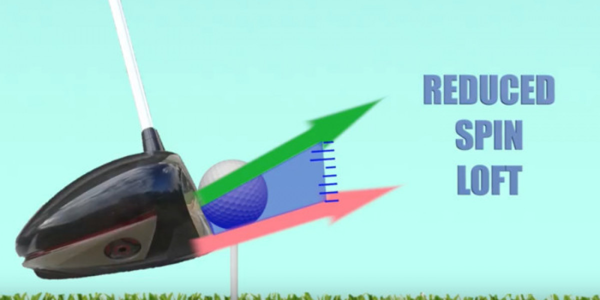 n What Way Does Loft Angle Impact Trajectory and Spin?