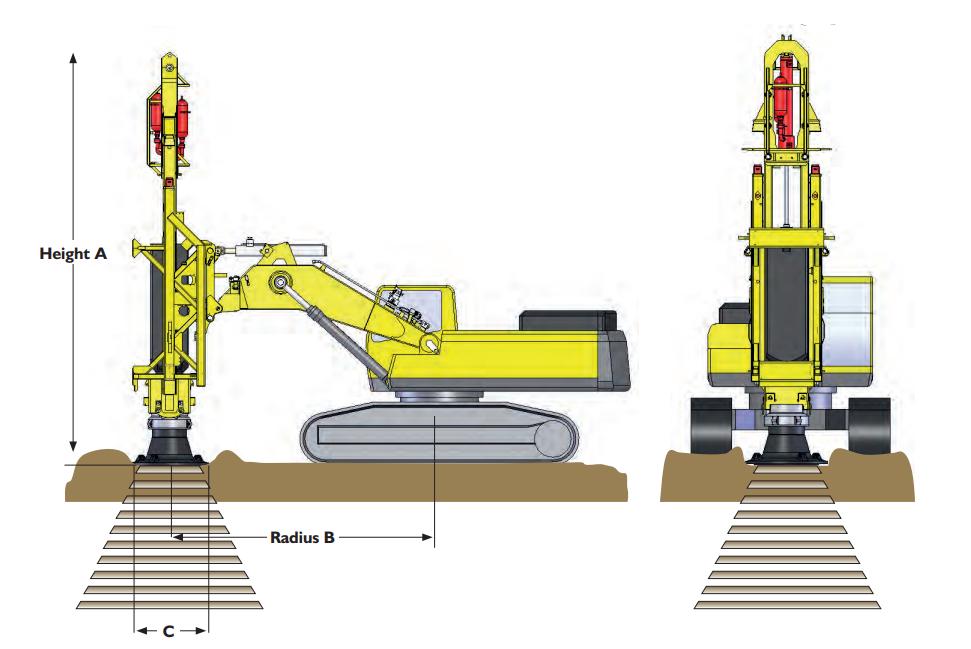 Soil Improvement Company in UAE - Irize