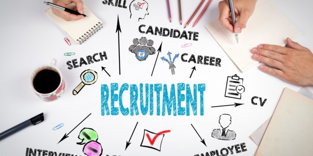 IT recruitment services in Hyderabad