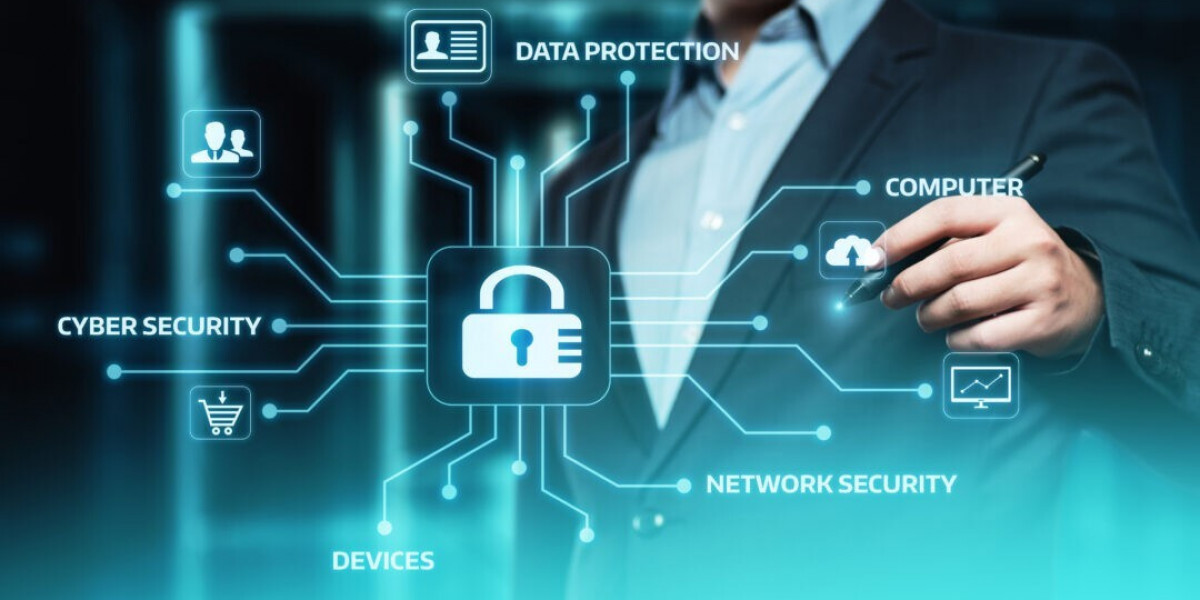 Saudi Arabia Data Protection as a Service (DPaaS) Market Growth, Share, and Trends Report 2026-2034