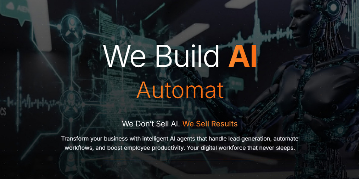 business automation with AI